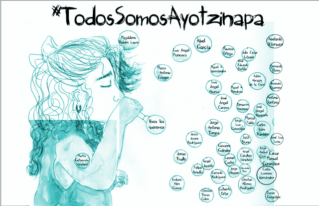 Imágenes para #TodosSomosAyotzinapa
