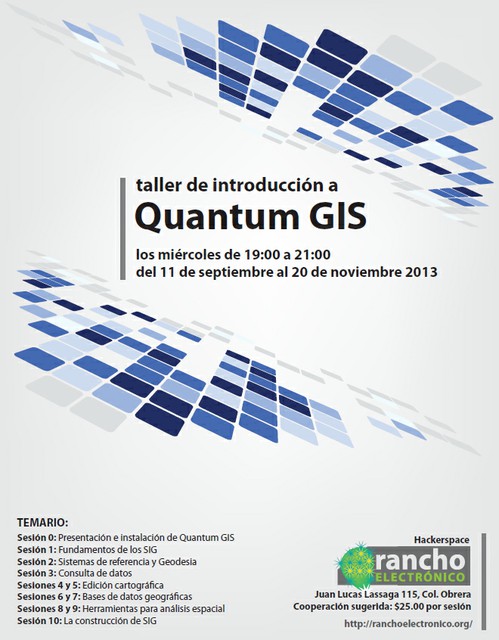 Imágenes para Cartel de Taller de Quantum GIS